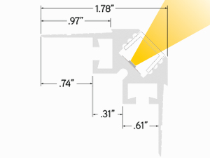 lipLEDs LLED8000-CMI