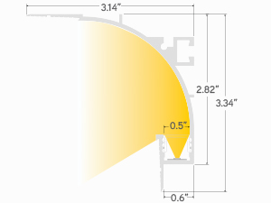 lipLEDs LLED8000-LDS