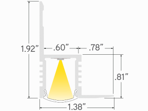 lipLEDs LLED8000-RME