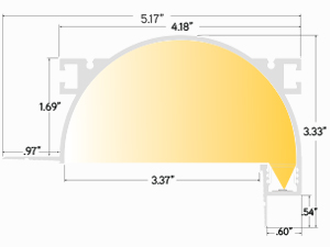 lipLEDs LLED8000-RMI