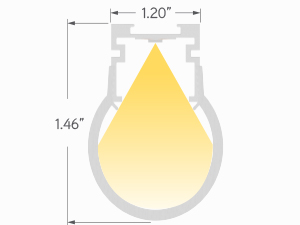 lipLEDs LLED8400-OL