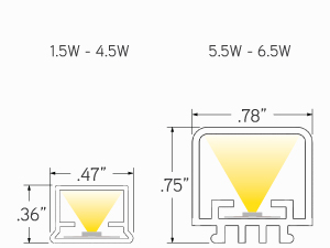 lipLEDs LLED8600-ST